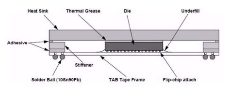 bga-pcb-ass04-img02