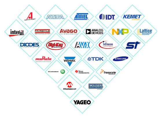 component-sourcing03