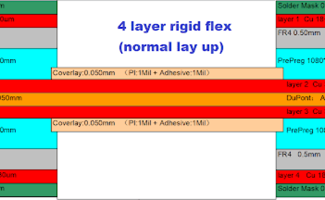 layers-pcb4-04-left