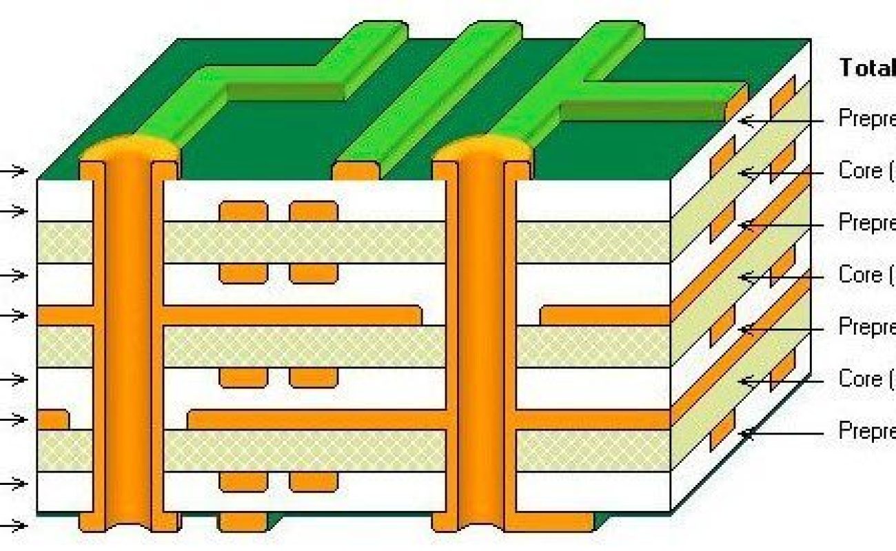 layers-pcb6-06