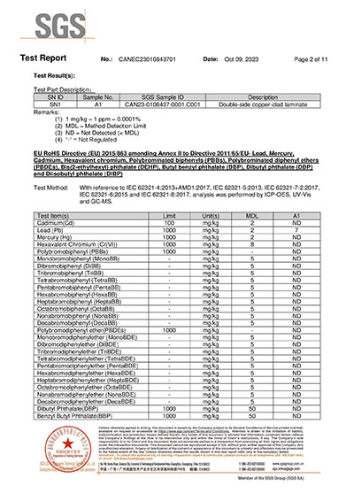 medical-pcba01